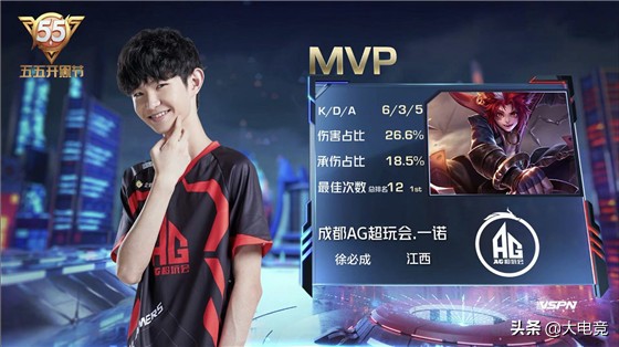 下比赛的叙